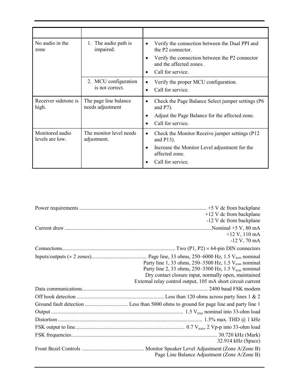 Specifications | GAI-Tronics 69609-001 Dual Page/Party Interface PCBA User Manual | Page 15 / 17