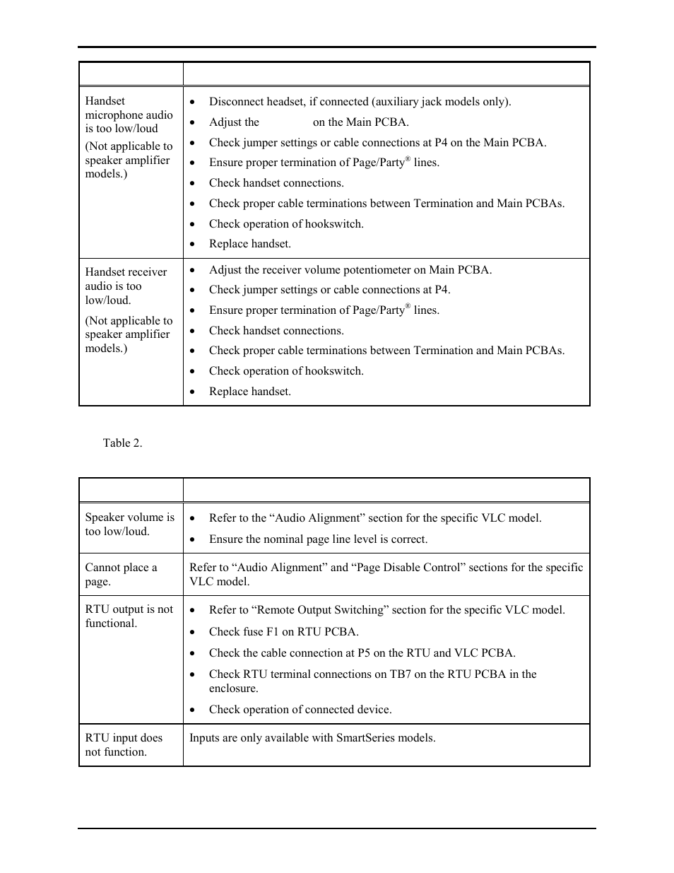 GAI-Tronics 701-302ICS ICS AC-Powered Page/Party Plug-in Amplifiers User Manual | Page 18 / 23