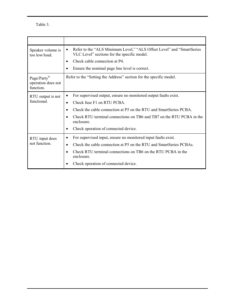 GAI-Tronics 701-302ICS ICS AC-Powered Page/Party Plug-in Amplifiers User Manual | Page 19 / 23