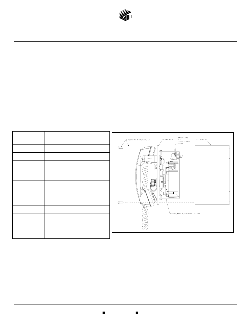 GAI-Tronics 701-302ICS ICS AC-Powered Page/Party Plug-in Amplifiers User Manual | 3 pages