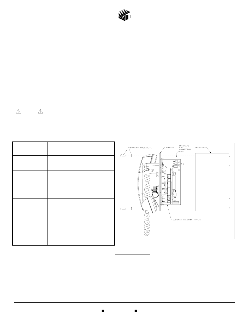 GAI-Tronics 701-307ICS ICS DC-Powered Page/Party Plug-in Amplifiers User Manual | 3 pages