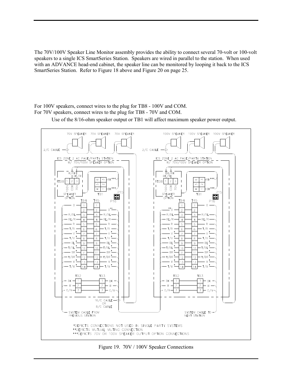 Smartseries station 70v/100v speaker line monitor, General, Field wiring | GAI-Tronics ICS Zone 2/22 Weatherproof Page/Party Station User Manual | Page 26 / 36