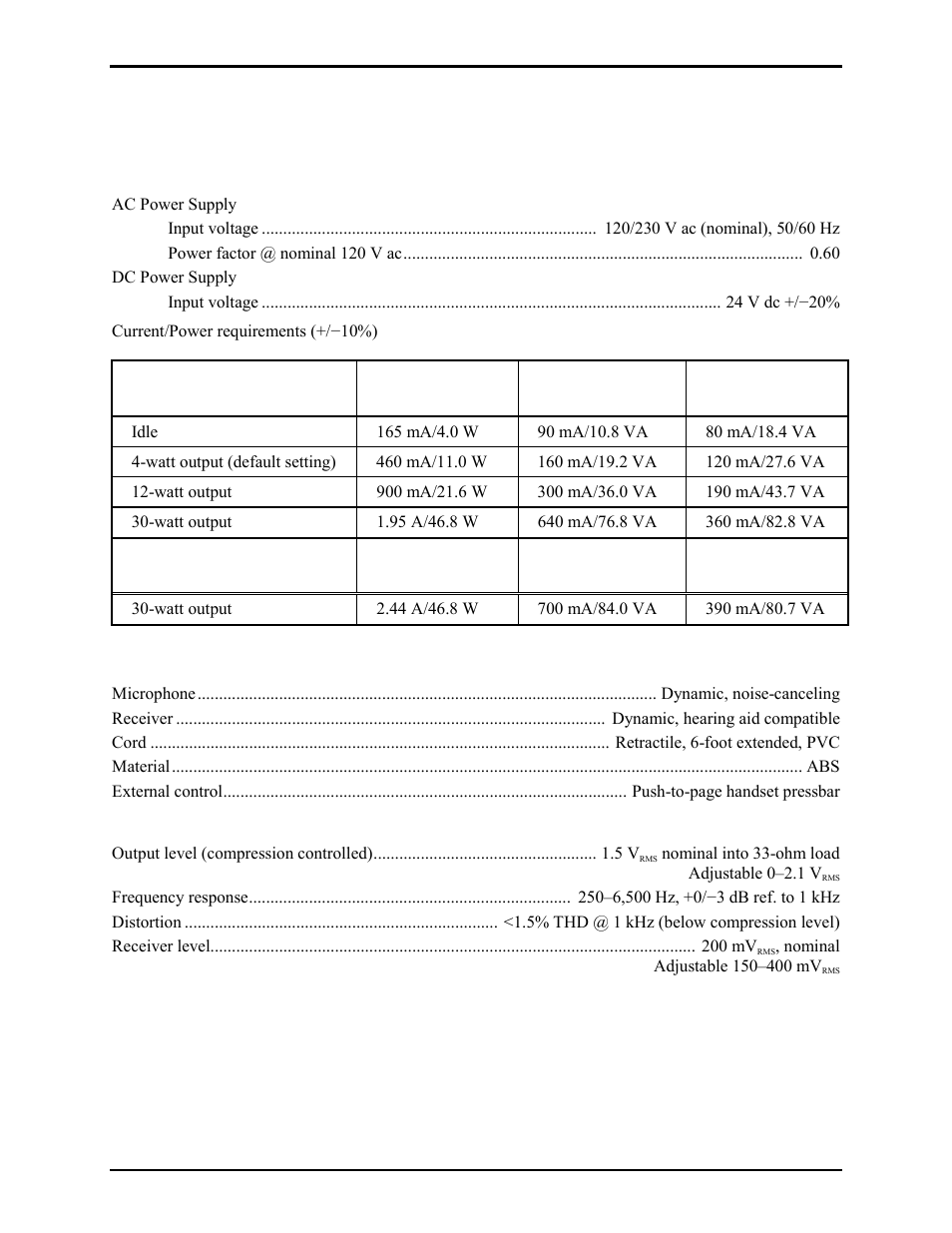 Specifications | GAI-Tronics ICS Zone 2/22 Weatherproof Page/Party Station User Manual | Page 32 / 36