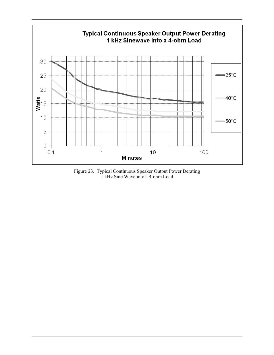 GAI-Tronics ICS Zone 2/22 Weatherproof Page/Party Station User Manual | Page 35 / 36