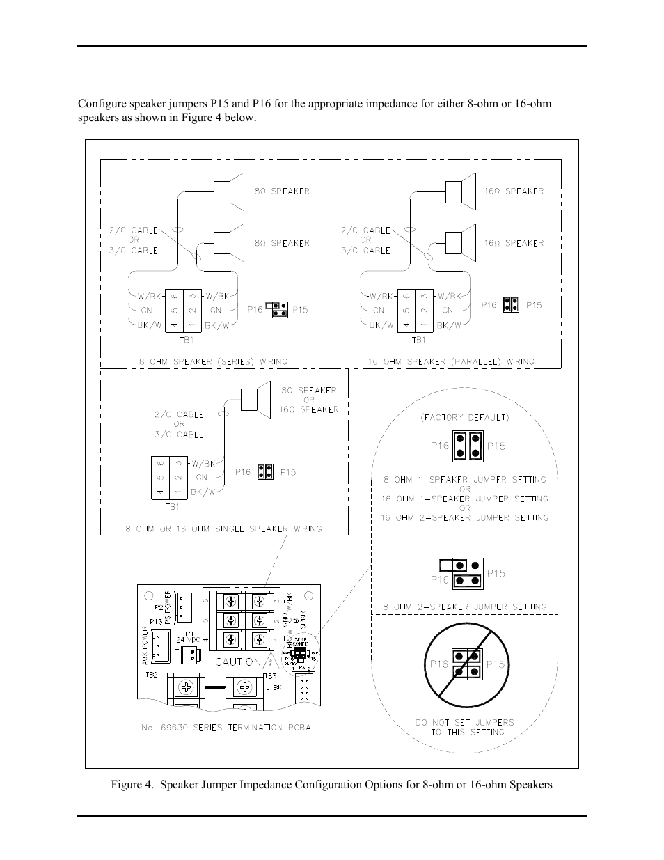 Speaker jumper impedance configuration | GAI-Tronics ICS Zone 2/22 Weatherproof Page/Party Station User Manual | Page 7 / 36