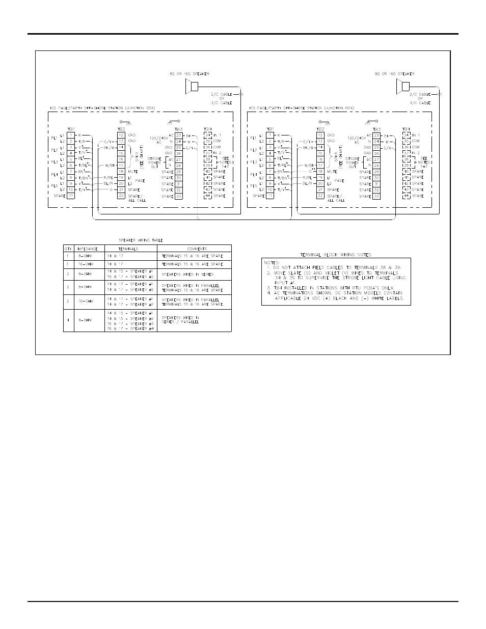Front cover reattachment (upper enclosure) | GAI-Tronics ICS Offshore Stations User Manual | Page 3 / 4