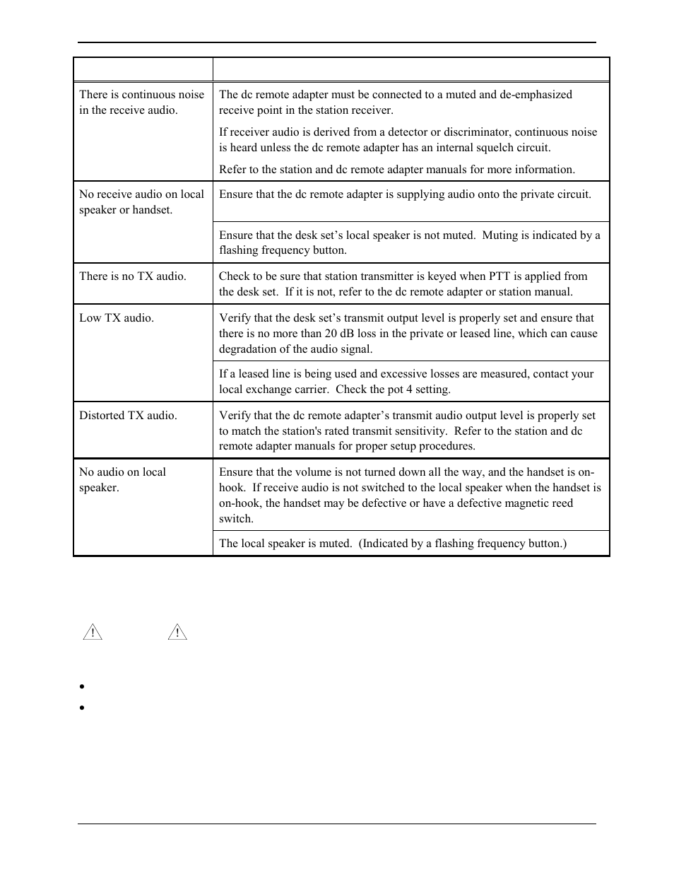 Fuse replacement | GAI-Tronics IDR1000A DC Remote User and Installation Manual User Manual | Page 26 / 38