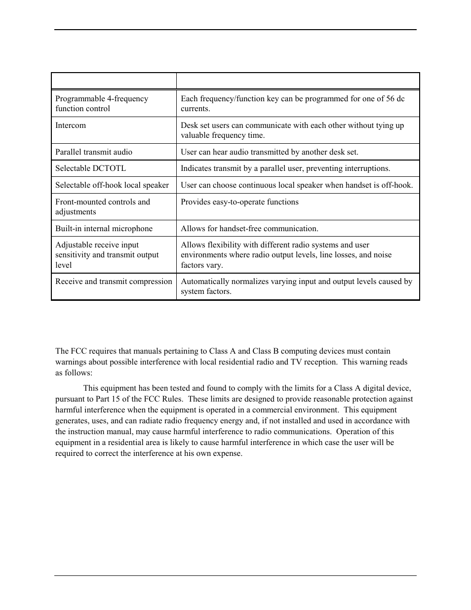 Features and benefits, Fcc interference warning | GAI-Tronics IDR1000A DC Remote User and Installation Manual User Manual | Page 6 / 38