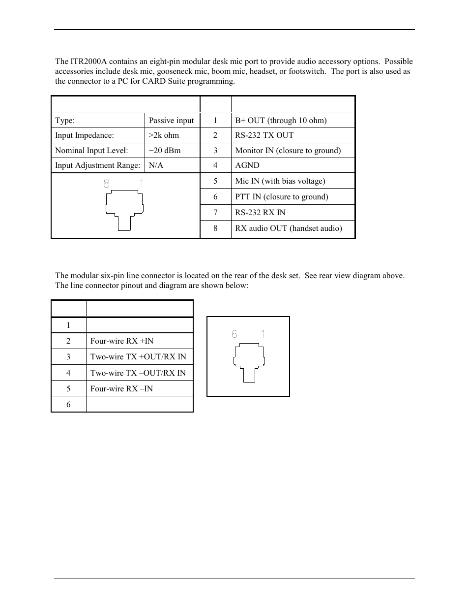 Audio accessory/rs-232 port (p411), Line connector (p401) | GAI-Tronics ITR2000A Tone Remote Deskset User and Installation Manual User Manual | Page 10 / 44