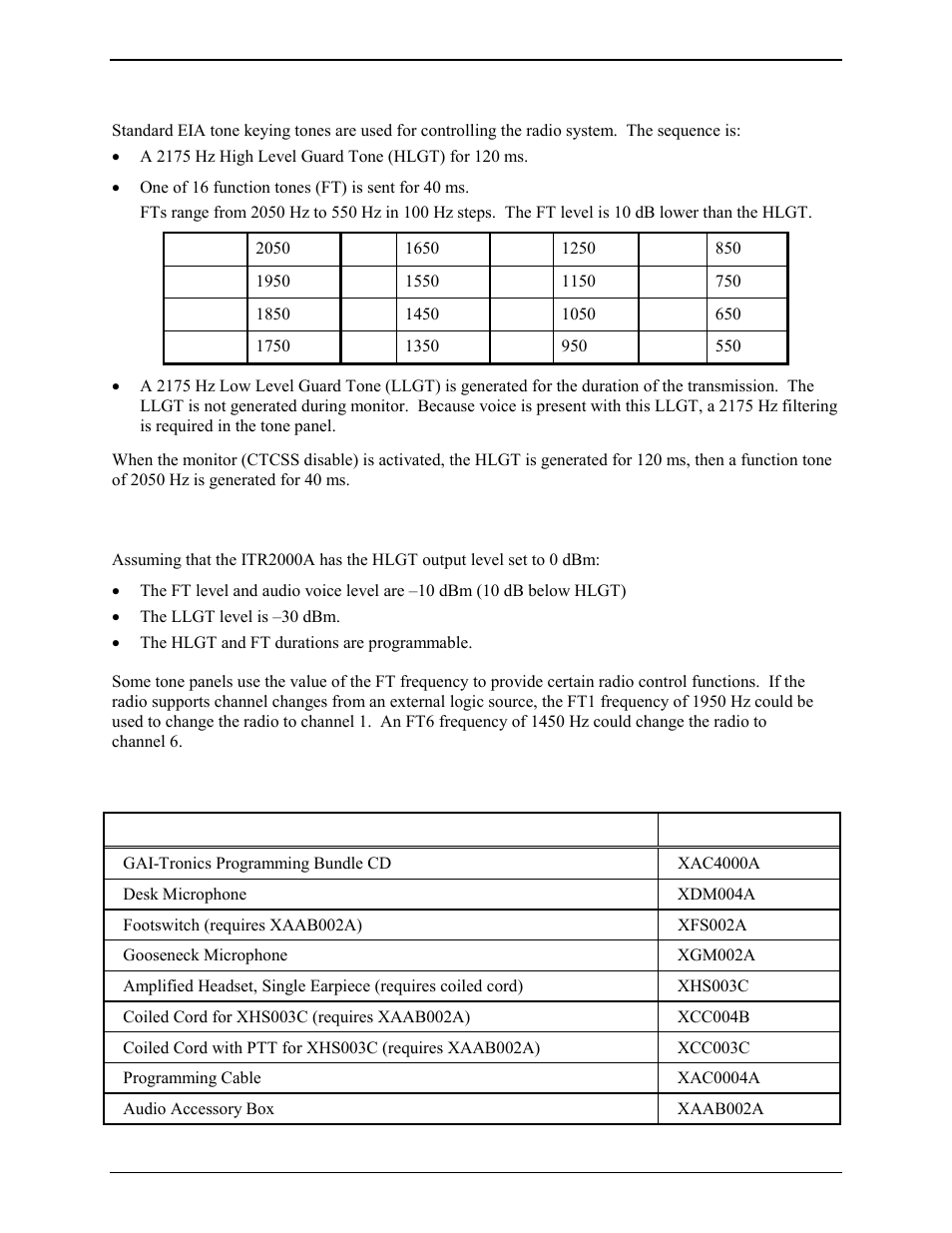 Control tones, Tone levels, Accessories | GAI-Tronics ITR2000A Tone Remote Deskset User and Installation Manual User Manual | Page 11 / 44