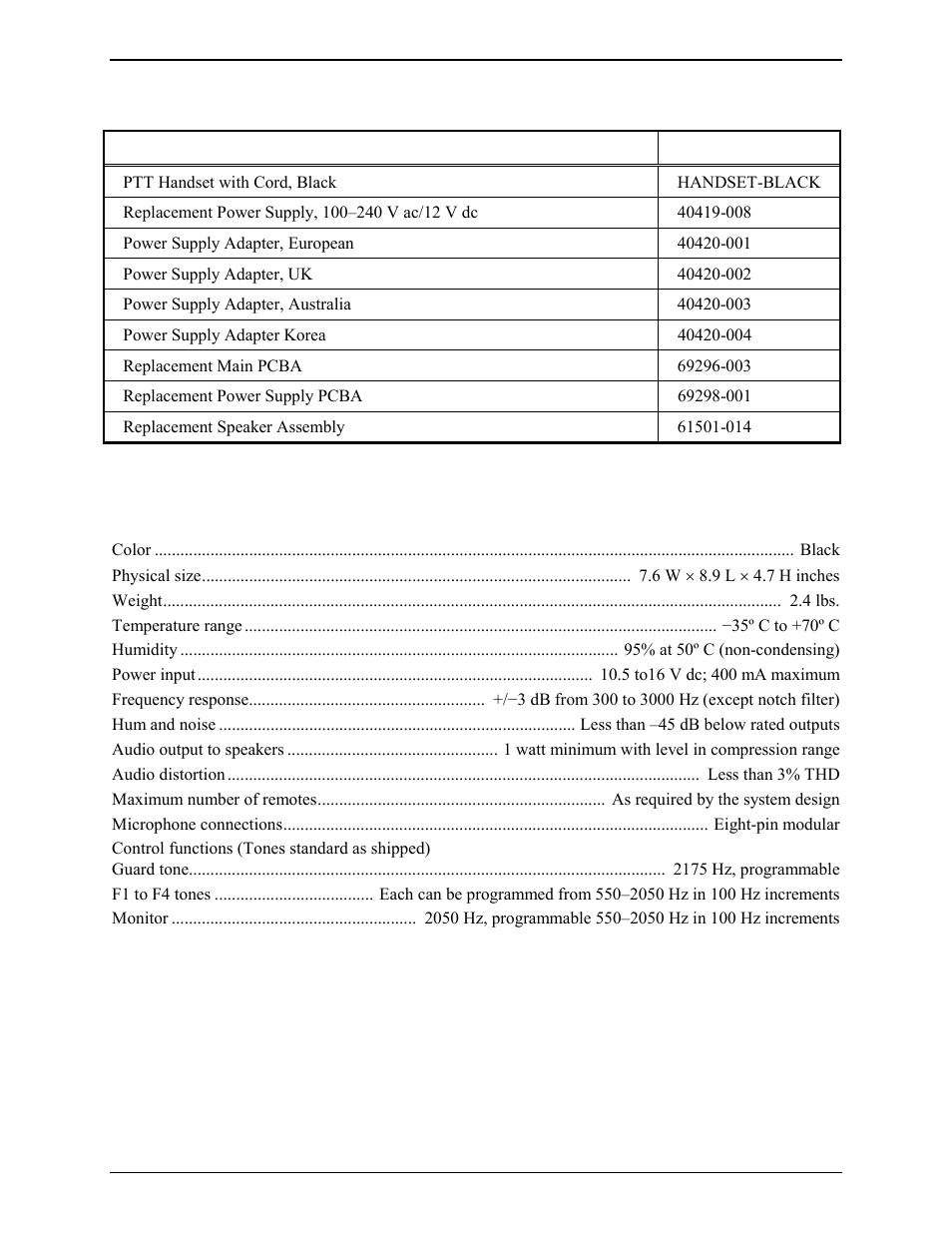 Field replacement items, Performance specifications | GAI-Tronics ITR2000A Tone Remote Deskset User and Installation Manual User Manual | Page 12 / 44