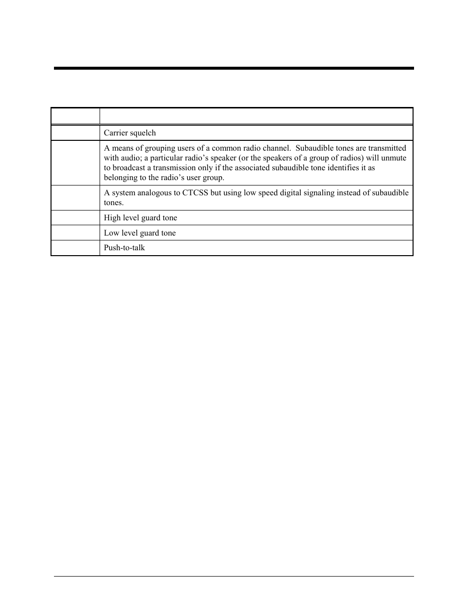 Definitions and acronyms | GAI-Tronics ITR2000A Tone Remote Deskset User and Installation Manual User Manual | Page 43 / 44