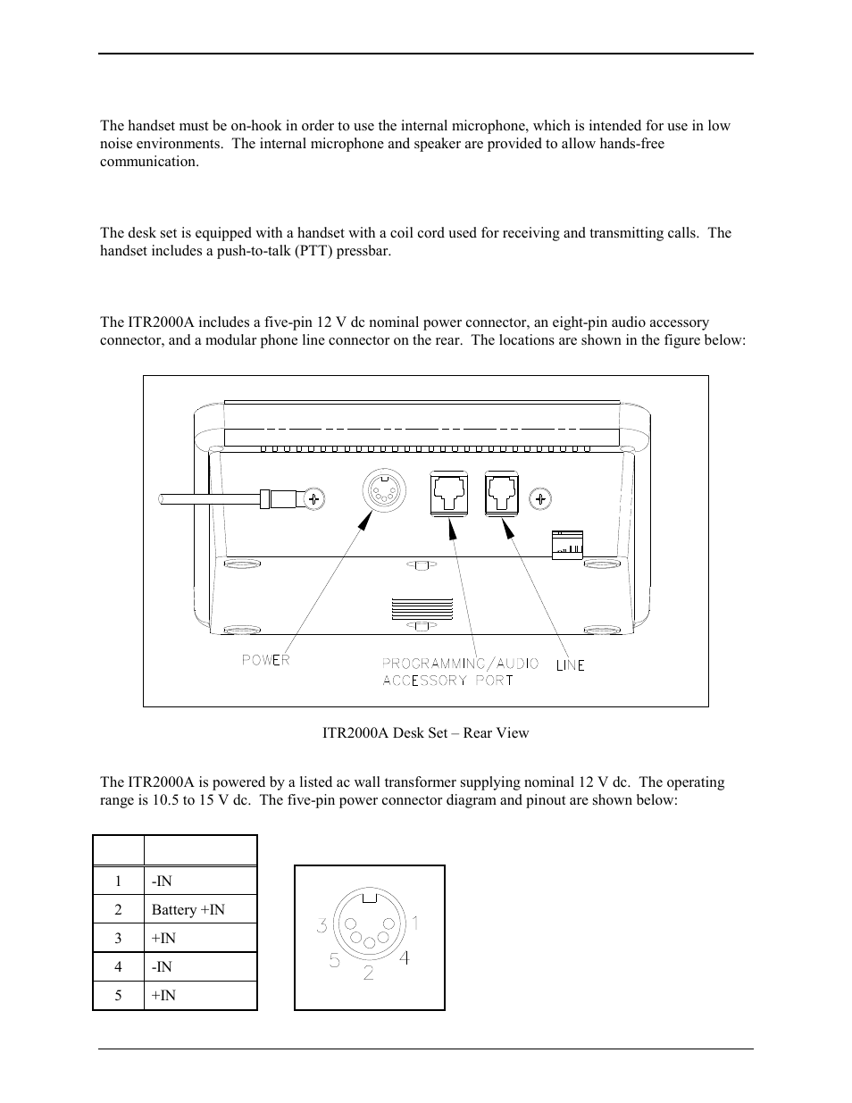 Internal microphone and speaker, Handset, Connectors | Power connector | GAI-Tronics ITR2000A Tone Remote Deskset User and Installation Manual User Manual | Page 9 / 44