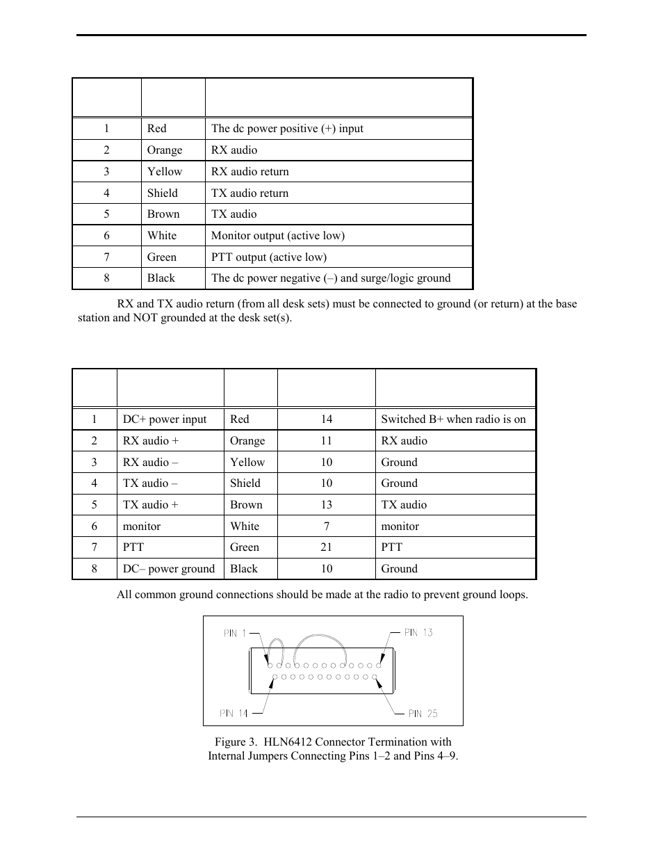 GAI-Tronics ILD1000A Local Deskset User and Installation Manual User Manual | Page 16 / 32