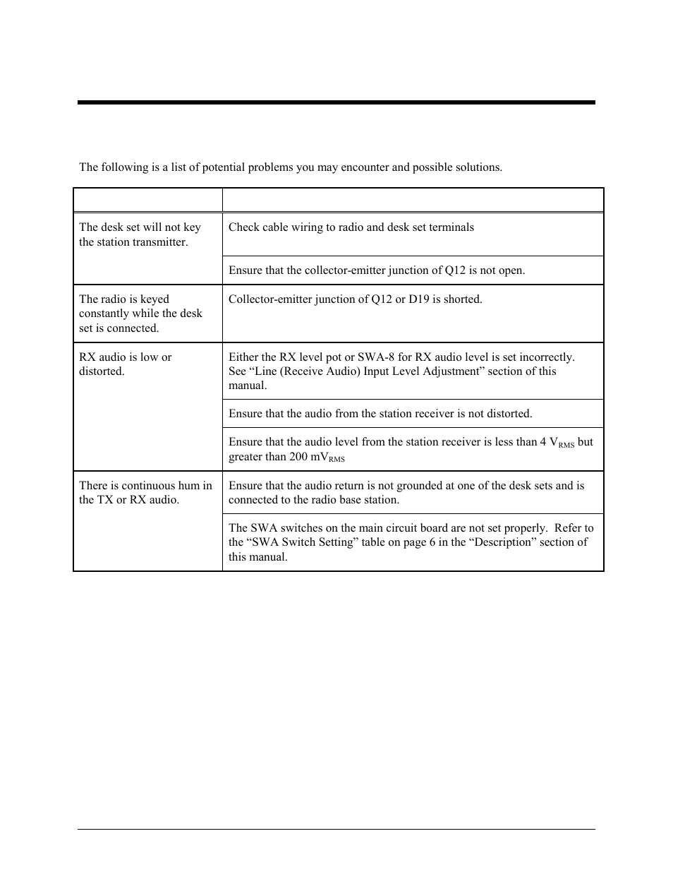 Troubleshooting, Troubleshooting the ild1000a basic local desk set | GAI-Tronics ILD1000A Local Deskset User and Installation Manual User Manual | Page 21 / 32