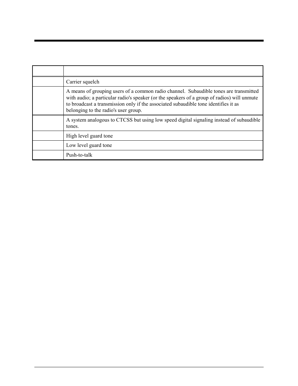 Definitions and acronyms | GAI-Tronics ILD1000A Local Deskset User and Installation Manual User Manual | Page 31 / 32