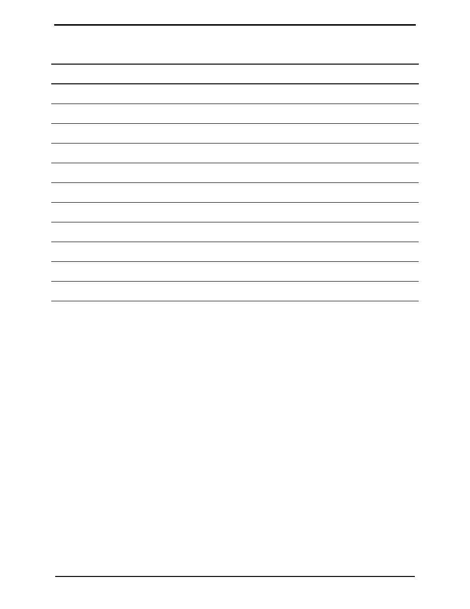 GAI-Tronics ILD1000A Local Deskset User and Installation Manual User Manual | Page 32 / 32