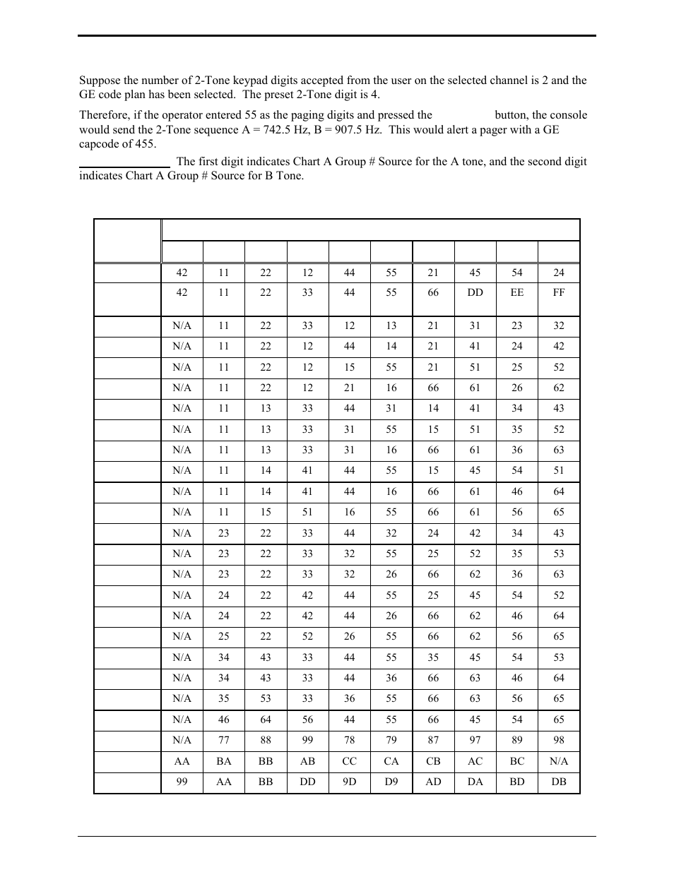 GAI-Tronics IPE2500A, IPE2500A-MLS Paging Encoder / Desktop Controller User and Installatoin Manual User Manual | Page 33 / 87