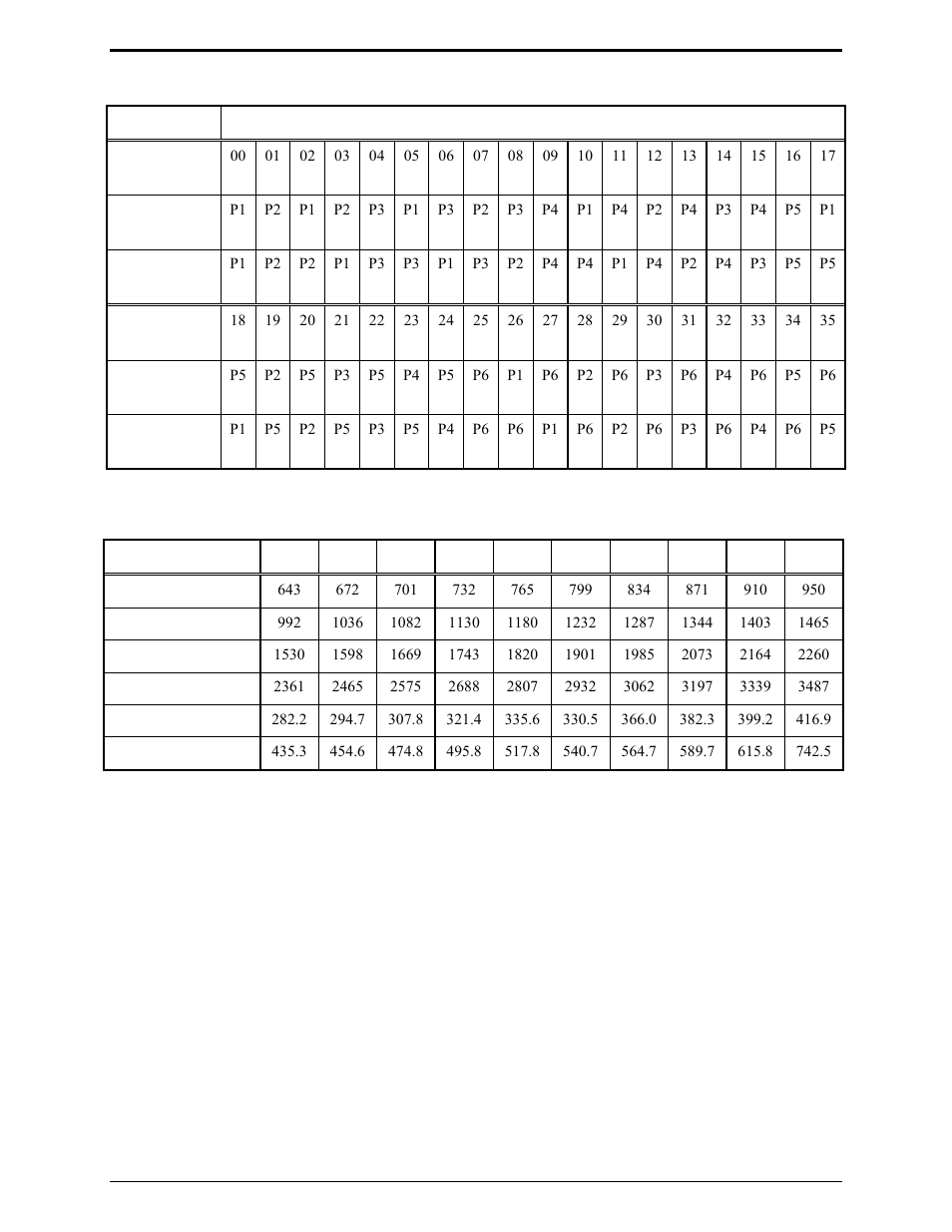 GAI-Tronics IPE2500A, IPE2500A-MLS Paging Encoder / Desktop Controller User and Installatoin Manual User Manual | Page 36 / 87