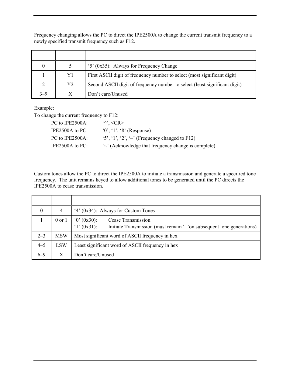 Frequency changing, Custom tones | GAI-Tronics IPE2500A, IPE2500A-MLS Paging Encoder / Desktop Controller User and Installatoin Manual User Manual | Page 41 / 87