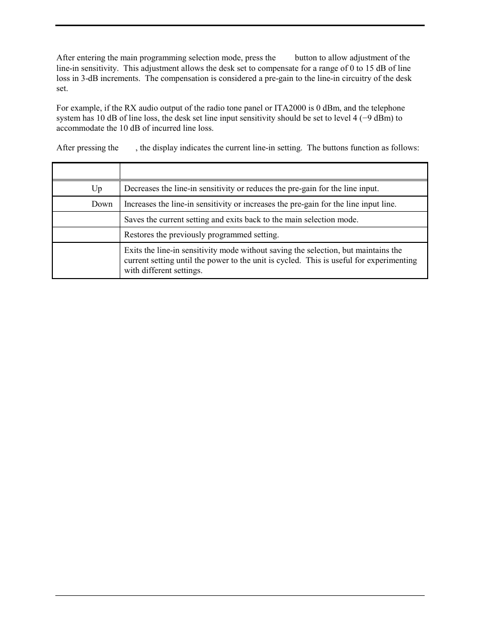 Pb2 - line-in sensitivity | GAI-Tronics IPE2500A, IPE2500A-MLS Paging Encoder / Desktop Controller User and Installatoin Manual User Manual | Page 55 / 87