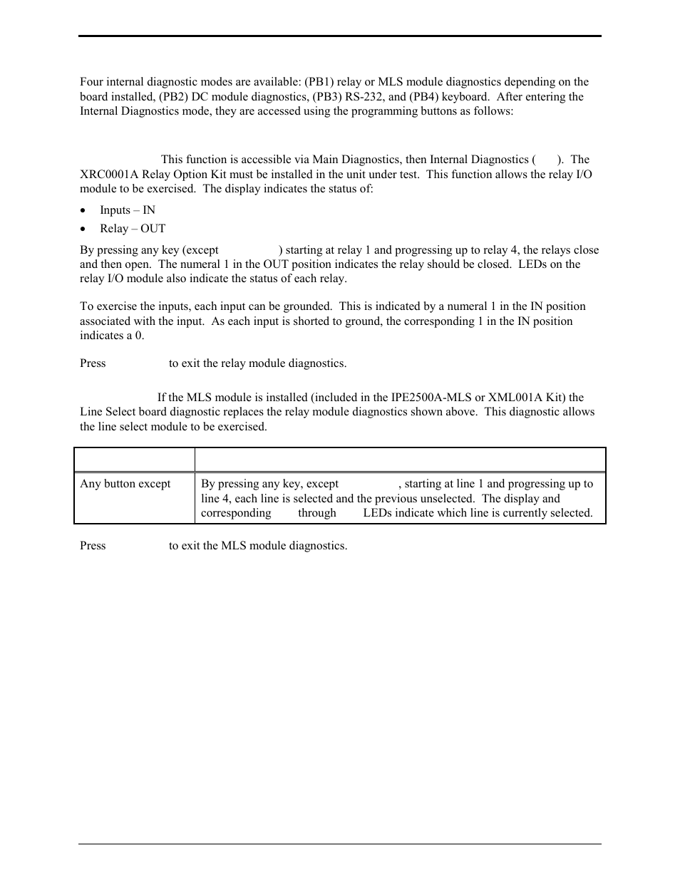 Pb3 – internal diagnostics | GAI-Tronics IPE2500A, IPE2500A-MLS Paging Encoder / Desktop Controller User and Installatoin Manual User Manual | Page 56 / 87