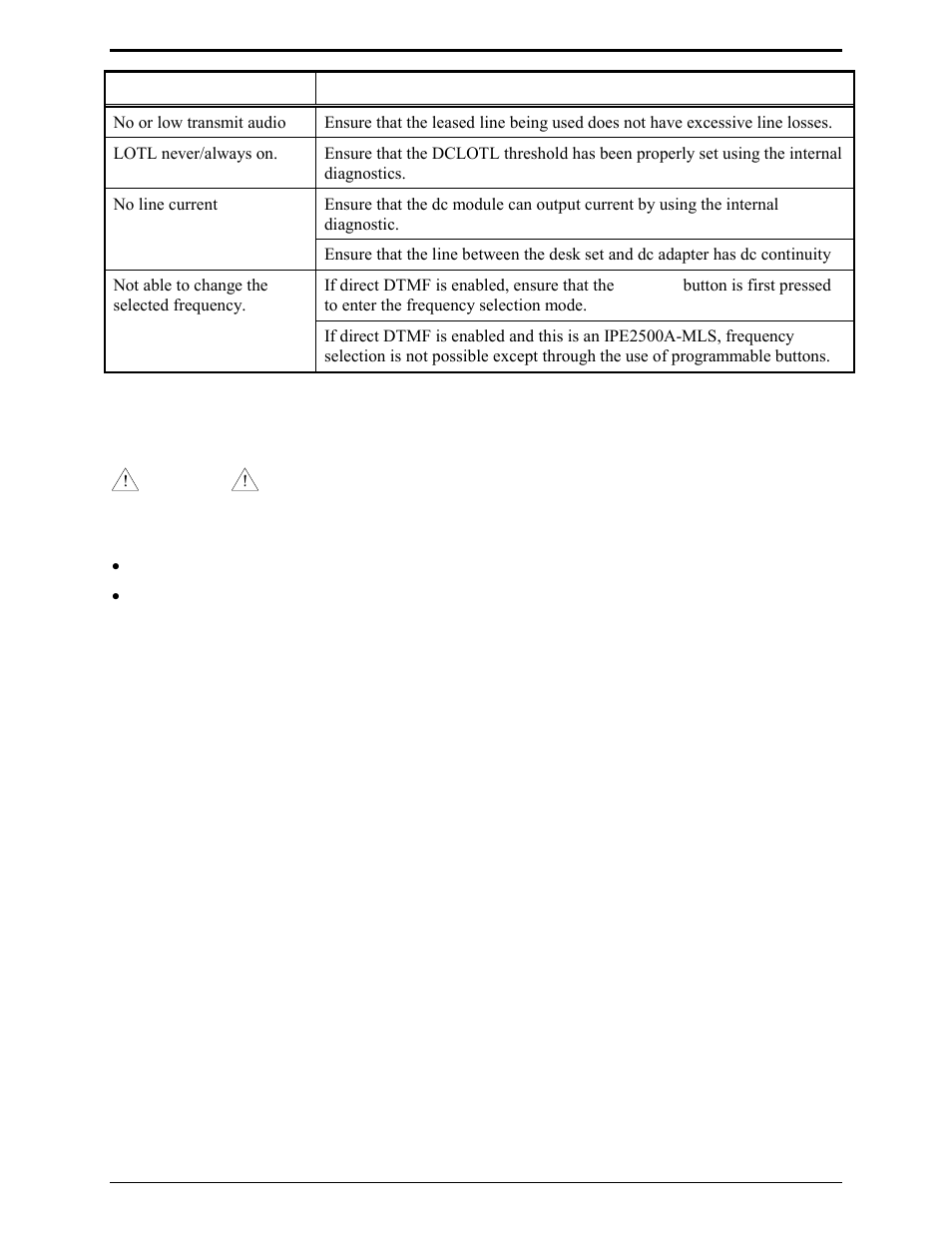 Fuse replacement | GAI-Tronics IPE2500A, IPE2500A-MLS Paging Encoder / Desktop Controller User and Installatoin Manual User Manual | Page 68 / 87