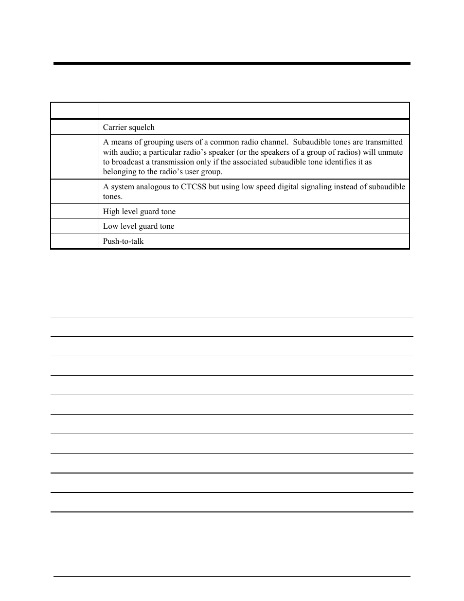 Definitions & acronyms, Definitions and acronyms | GAI-Tronics IPE2500A, IPE2500A-MLS Paging Encoder / Desktop Controller User and Installatoin Manual User Manual | Page 87 / 87