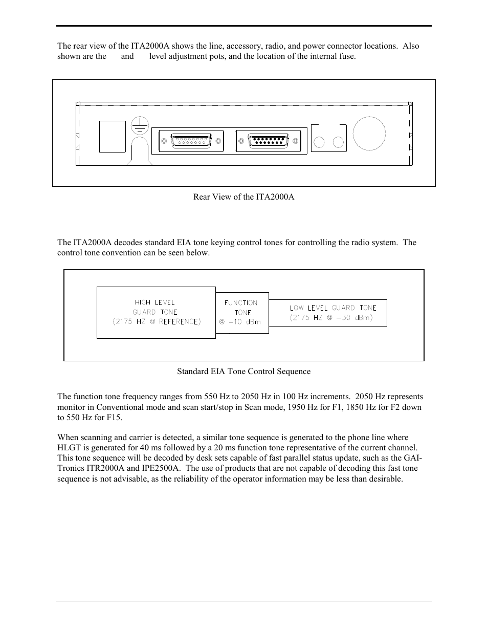 Tone control interface | GAI-Tronics ITA2000A ITA2000A Series Tone Remote Adapter with Scanning User and Installation Manual User Manual | Page 13 / 54