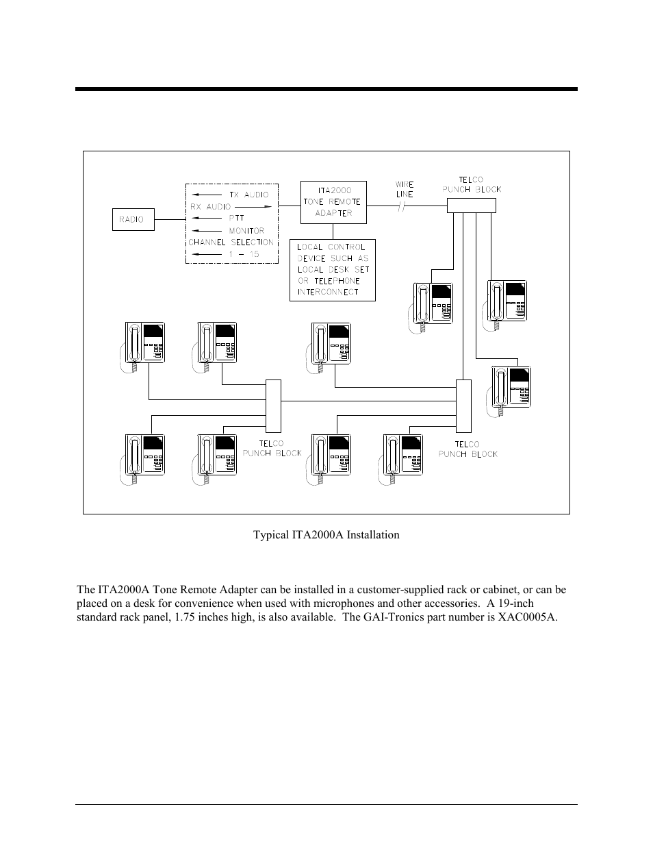 Installation, Planning the installation, Mounting | GAI-Tronics ITA2000A ITA2000A Series Tone Remote Adapter with Scanning User and Installation Manual User Manual | Page 17 / 54