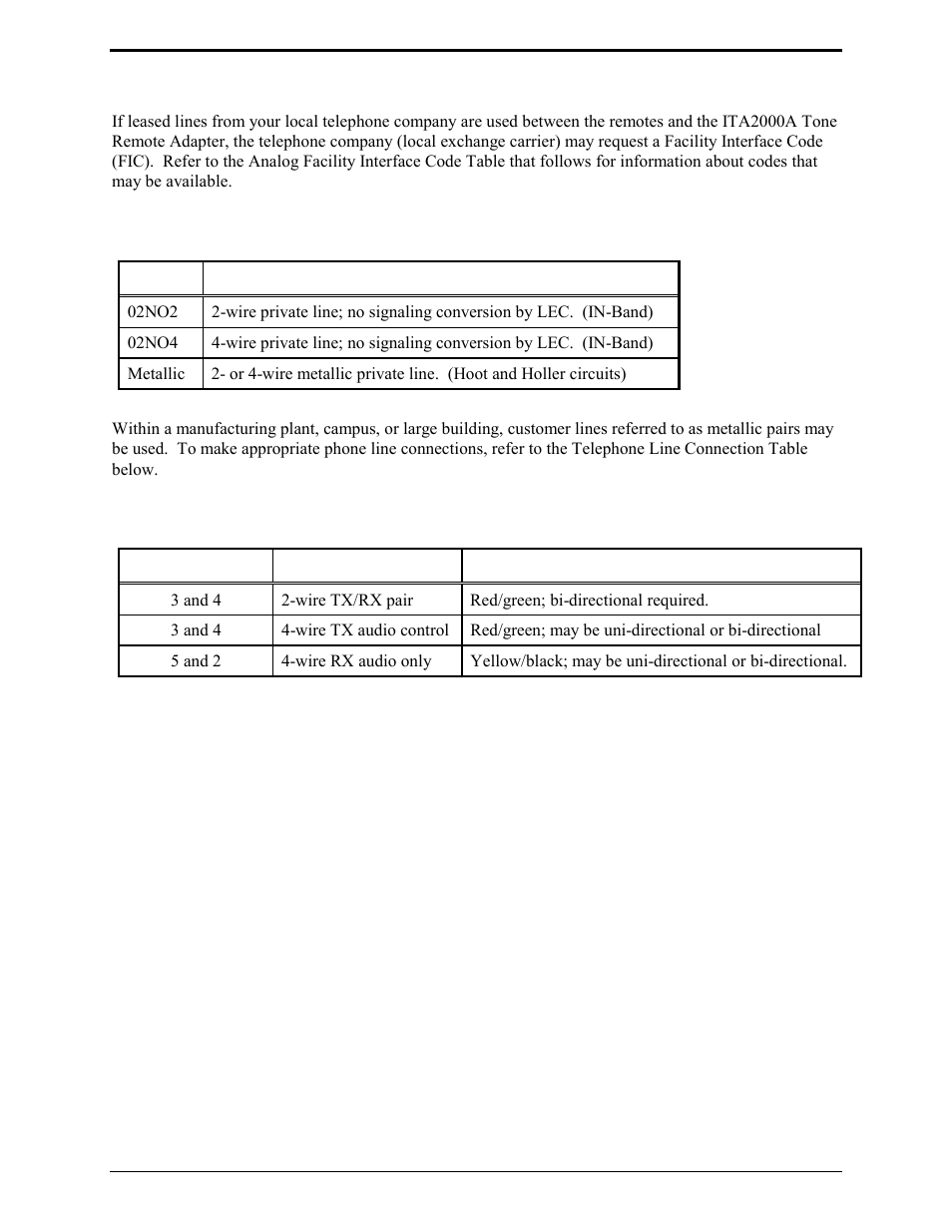 Radio tie line (telephone) connections, Analog facility interface codes, Telephone line connection table | GAI-Tronics ITA2000A ITA2000A Series Tone Remote Adapter with Scanning User and Installation Manual User Manual | Page 29 / 54