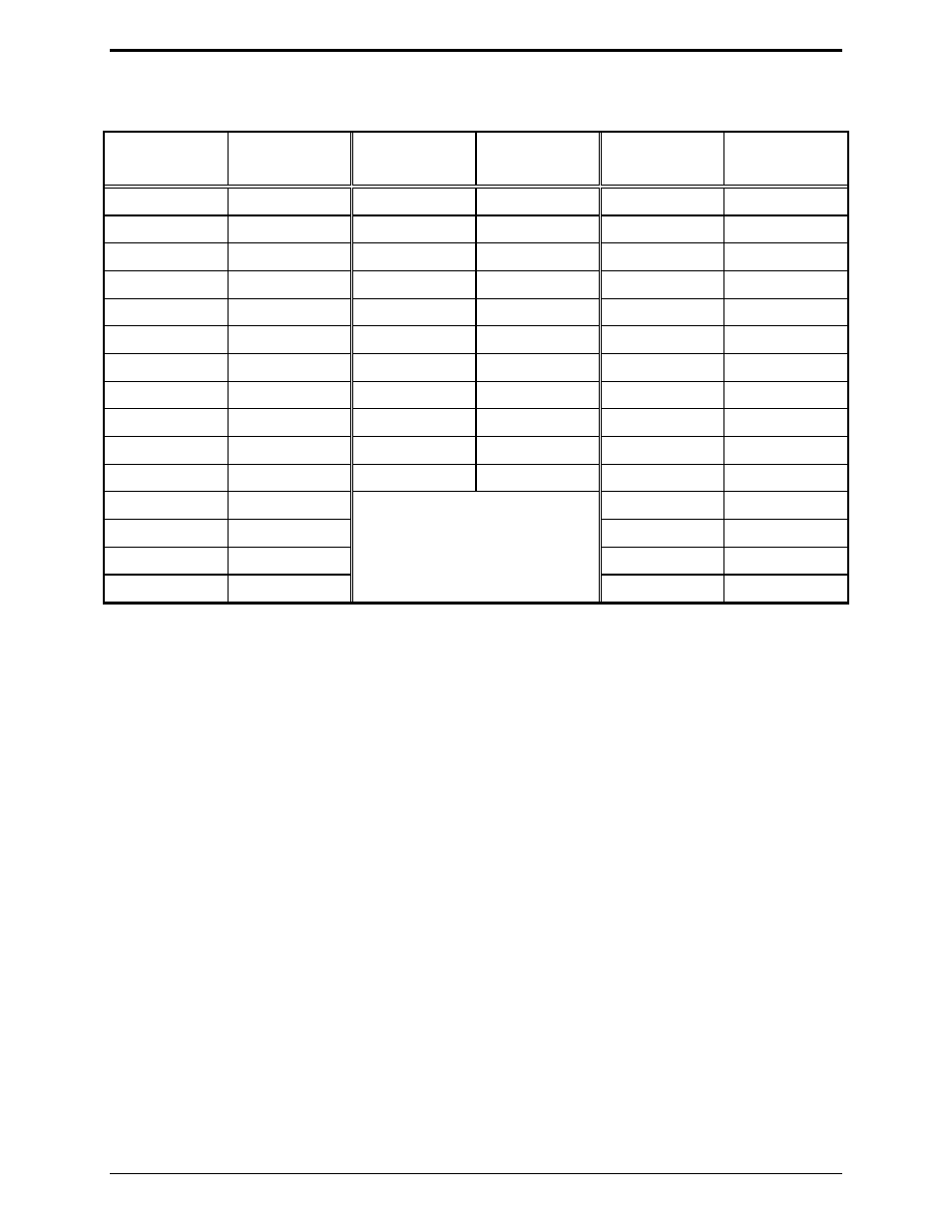 GAI-Tronics MRTI 2000 (No. PL1877A) Microprocessor Radio Telephone Interconnect Installation & Service Manual User Manual | Page 102 / 172