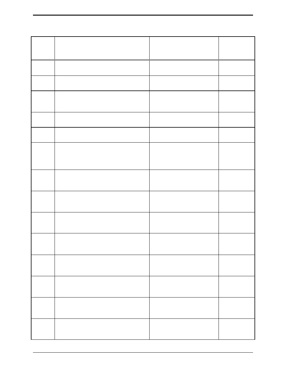 Parameter/function reference table | GAI-Tronics MRTI 2000 (No. PL1877A) Microprocessor Radio Telephone Interconnect Installation & Service Manual User Manual | Page 110 / 172