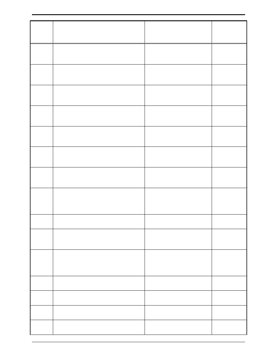 GAI-Tronics MRTI 2000 (No. PL1877A) Microprocessor Radio Telephone Interconnect Installation & Service Manual User Manual | Page 114 / 172