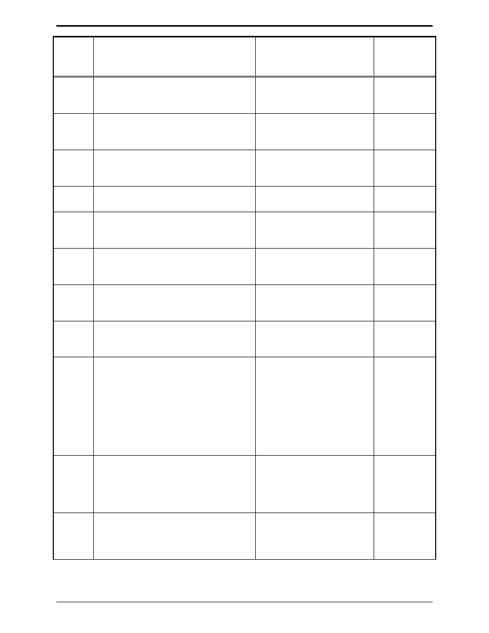 GAI-Tronics MRTI 2000 (No. PL1877A) Microprocessor Radio Telephone Interconnect Installation & Service Manual User Manual | Page 119 / 172