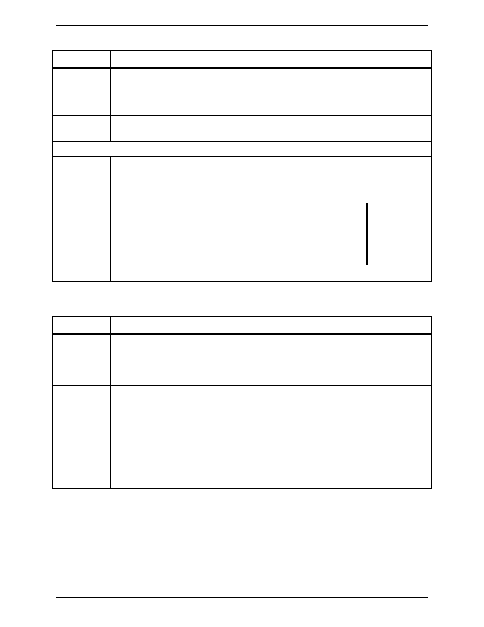 Motorola 5/6 tone, Group calls | GAI-Tronics MRTI 2000 (No. PL1877A) Microprocessor Radio Telephone Interconnect Installation & Service Manual User Manual | Page 134 / 172
