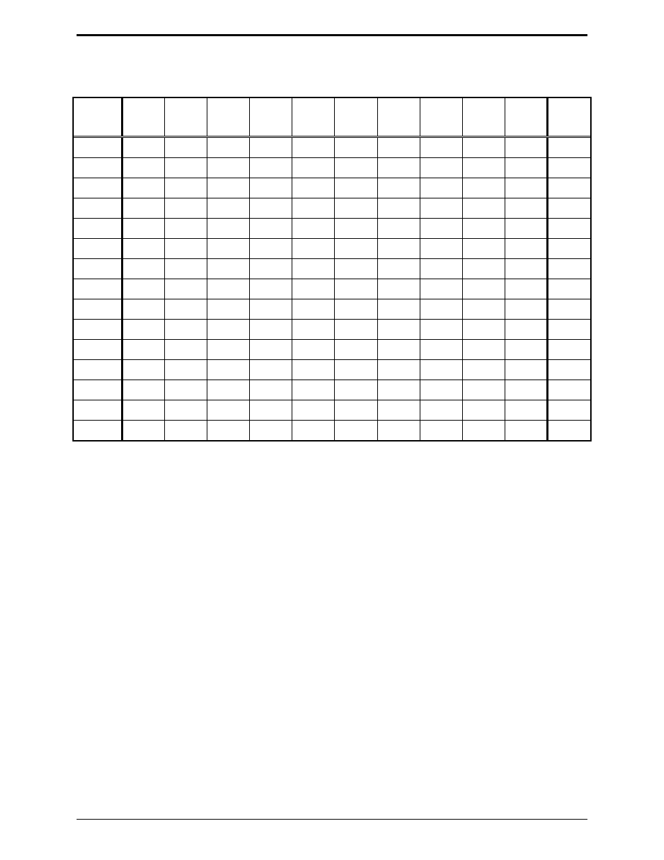 GAI-Tronics MRTI 2000 (No. PL1877A) Microprocessor Radio Telephone Interconnect Installation & Service Manual User Manual | Page 138 / 172