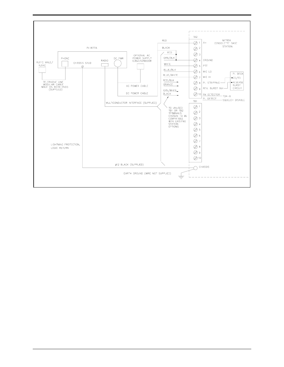 GAI-Tronics MRTI 2000 (No. PL1877A) Microprocessor Radio Telephone Interconnect Installation & Service Manual User Manual | Page 145 / 172
