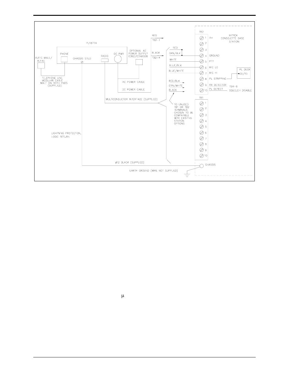 Maxar and moxy bases | GAI-Tronics MRTI 2000 (No. PL1877A) Microprocessor Radio Telephone Interconnect Installation & Service Manual User Manual | Page 148 / 172