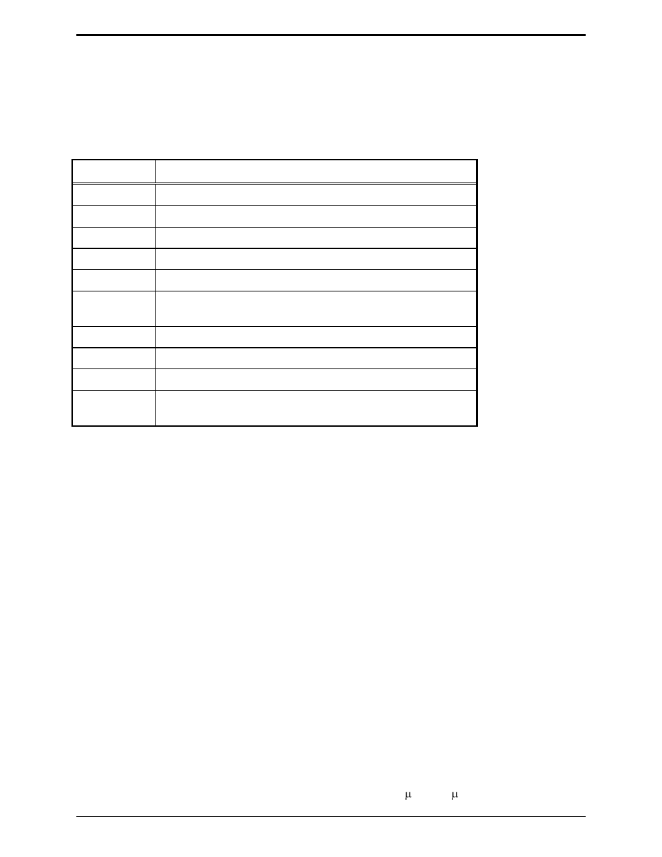 GAI-Tronics MRTI 2000 (No. PL1877A) Microprocessor Radio Telephone Interconnect Installation & Service Manual User Manual | Page 150 / 172