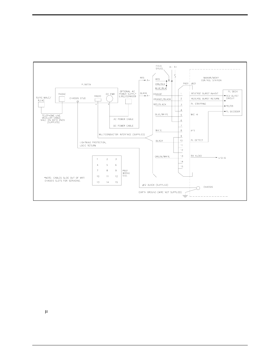 Maxar 80 bases | GAI-Tronics MRTI 2000 (No. PL1877A) Microprocessor Radio Telephone Interconnect Installation & Service Manual User Manual | Page 151 / 172
