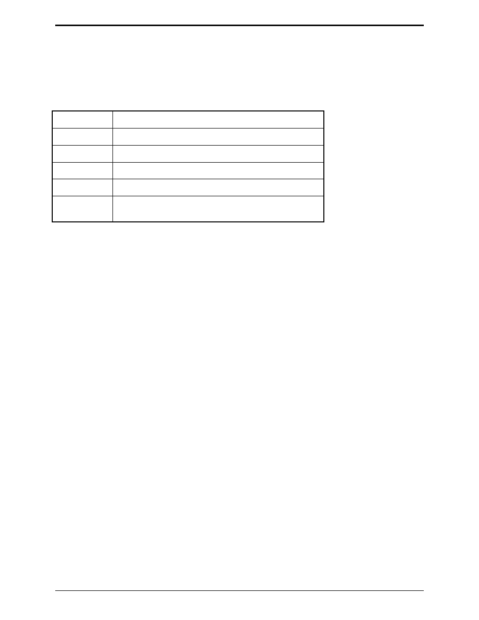 Input/output – read local | GAI-Tronics MRTI 2000 (No. PL1877A) Microprocessor Radio Telephone Interconnect Installation & Service Manual User Manual | Page 30 / 172