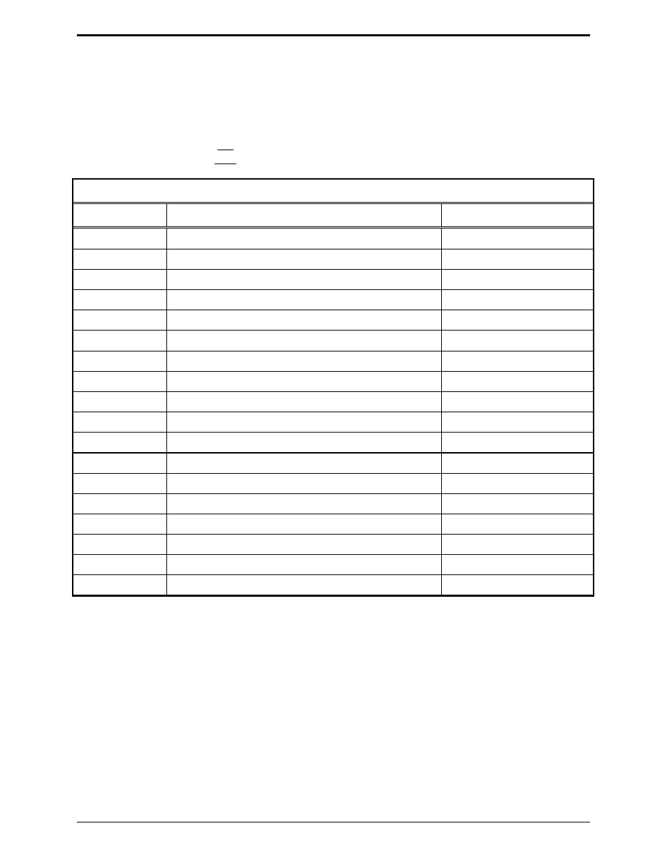 Security code (privileged user override code) | GAI-Tronics MRTI 2000 (No. PL1877A) Microprocessor Radio Telephone Interconnect Installation & Service Manual User Manual | Page 74 / 172