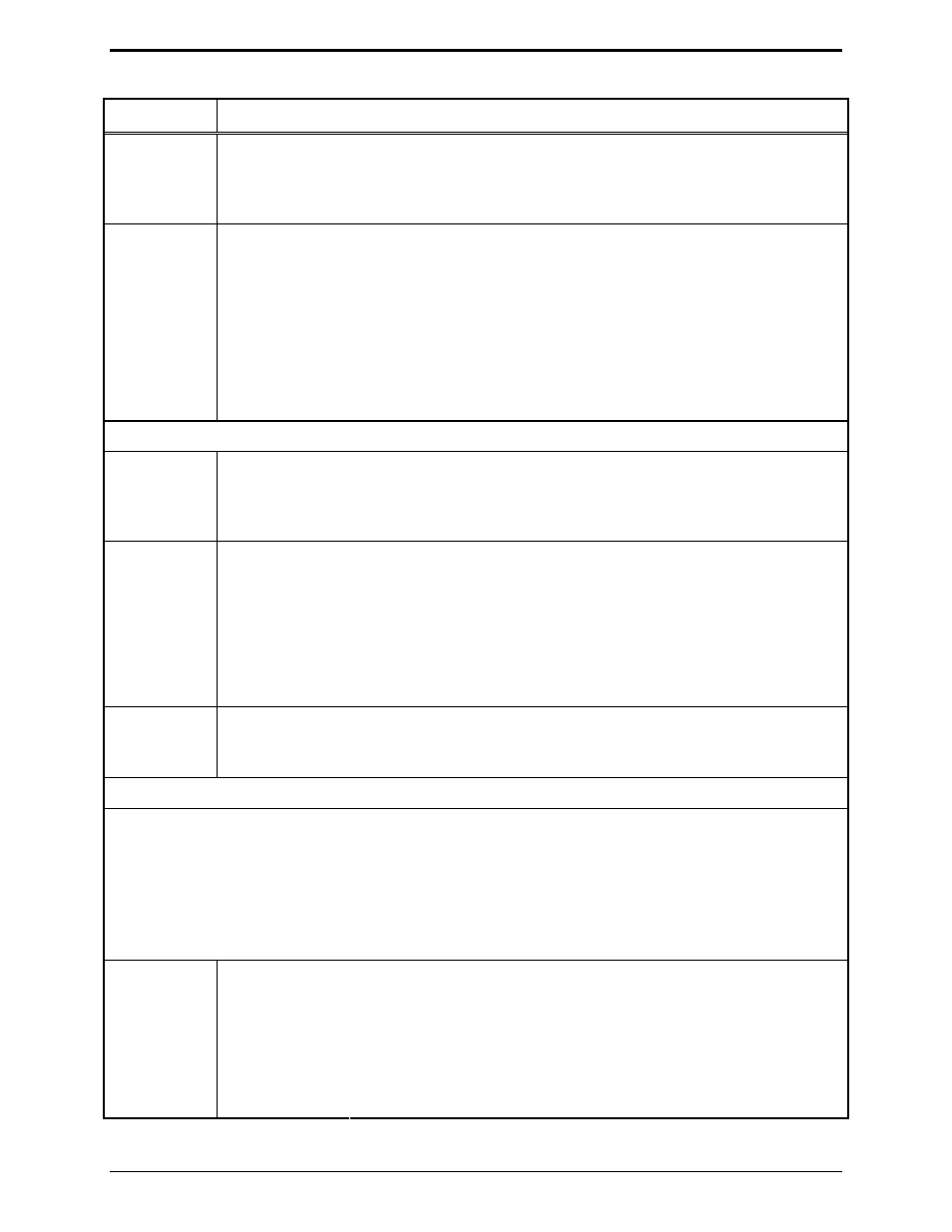 Dialing characteristics | GAI-Tronics MRTI 2000 (No. PL1877A) Microprocessor Radio Telephone Interconnect Installation & Service Manual User Manual | Page 95 / 172