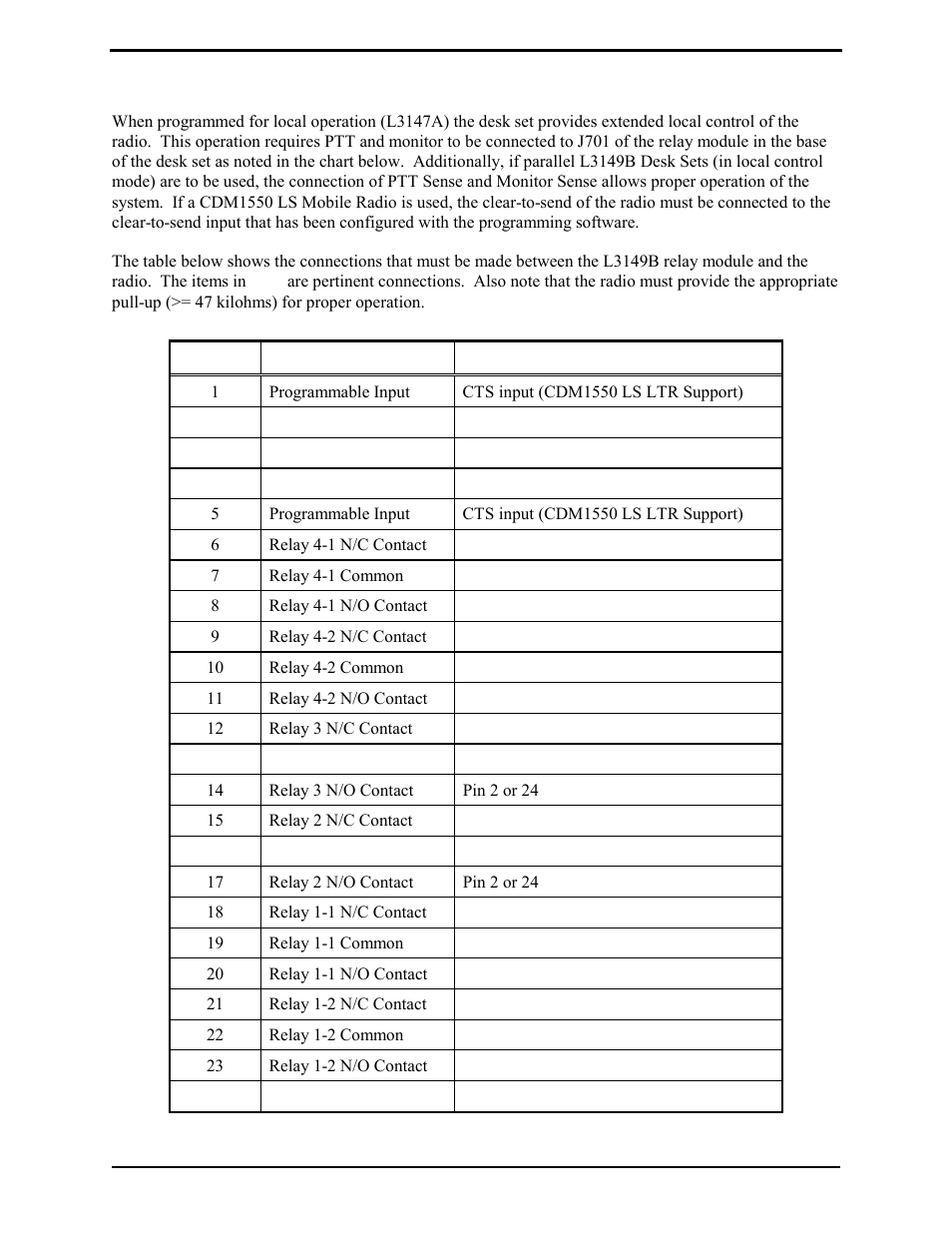 GAI-Tronics L3149B C200 Advanced Deskset User Manual | Page 37 / 92