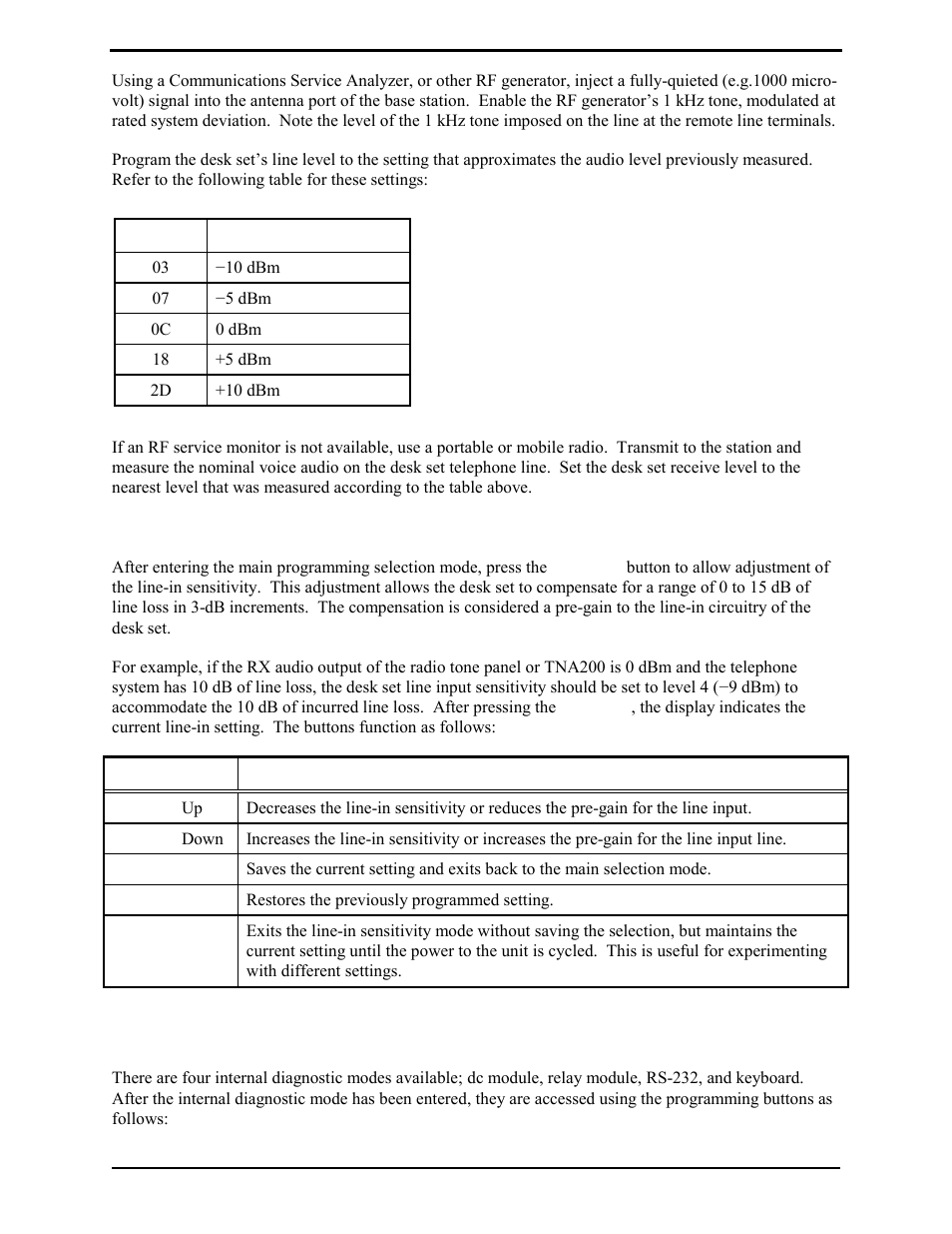 Prog 2/6 - line in sensitivity, Prog 3/7 - internal diagnostics | GAI-Tronics L3149B C200 Advanced Deskset User Manual | Page 43 / 92