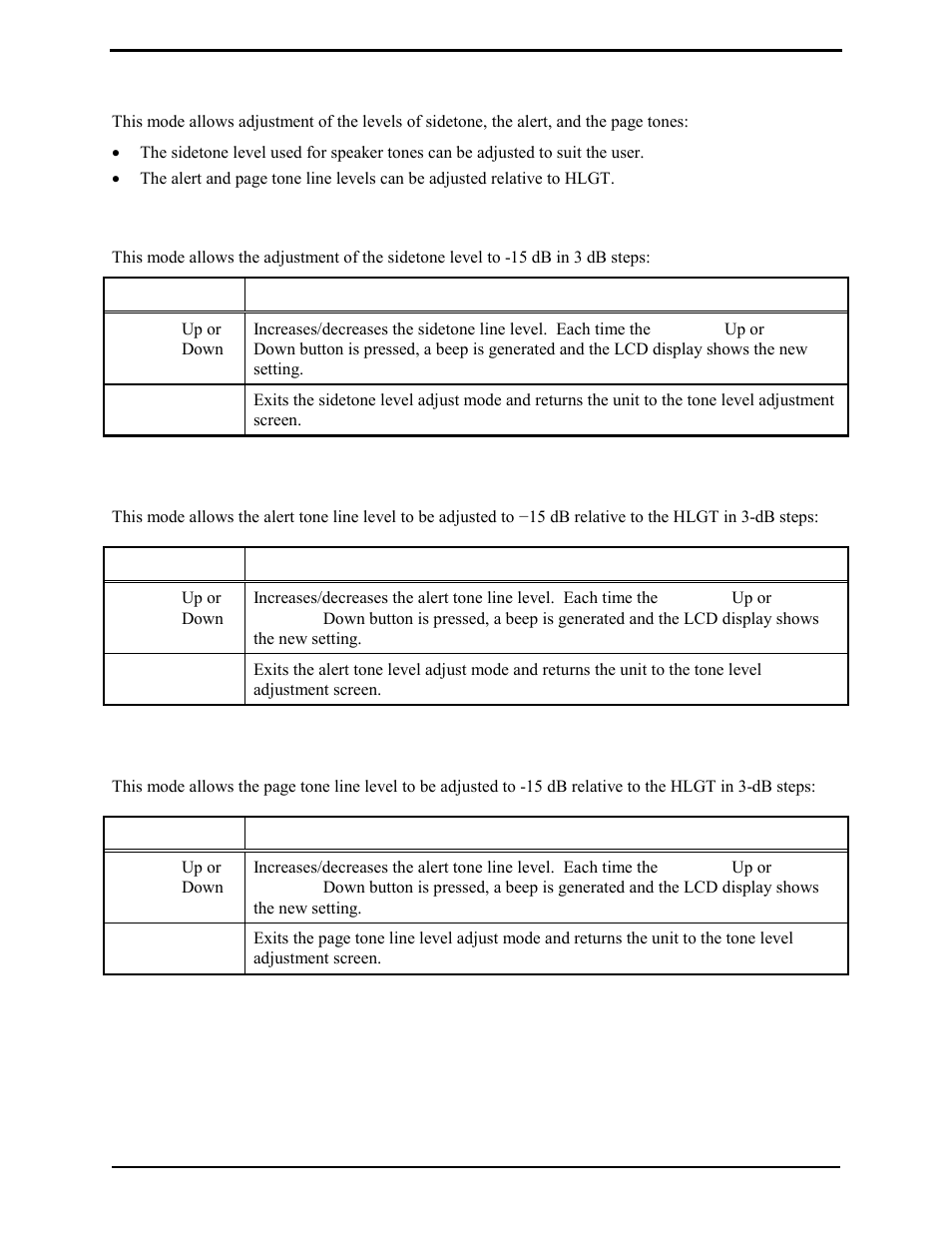 Prog 4/8 - tone level adjust, Prog 1/5 - sidetone level adjust mode, Prog 2/6 - alert tone level adjust mode | GAI-Tronics L3149B C200 Advanced Deskset User Manual | Page 46 / 92