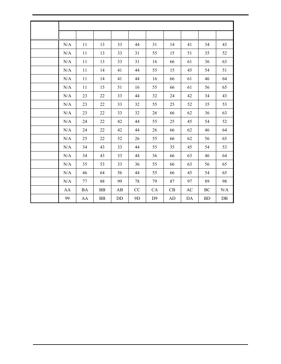 GAI-Tronics L3149B C200 Advanced Deskset User Manual | Page 62 / 92