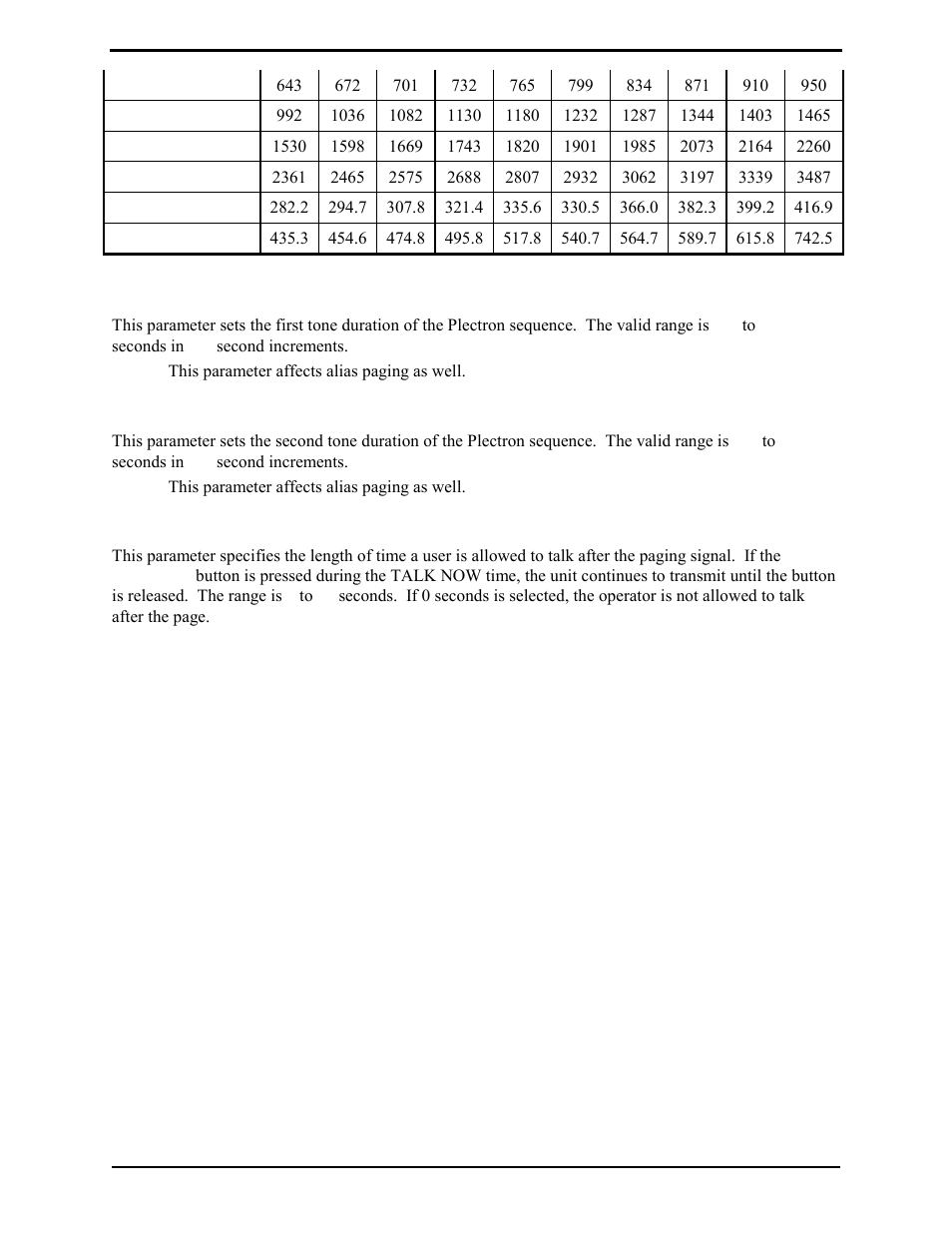 A tone duration, B tone duration, Talk now timer for plectron | GAI-Tronics L3149B C200 Advanced Deskset User Manual | Page 64 / 92