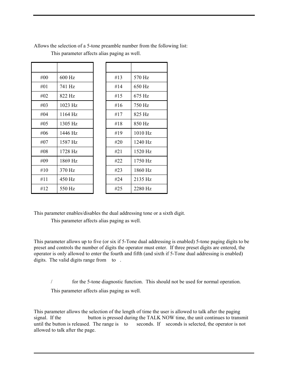 Tone paging, Tone paging preamble, Tone dual addressing | Preset 5-tone digits, Tone diagnostics, Talk now timer | GAI-Tronics L3149B C200 Advanced Deskset User Manual | Page 65 / 92